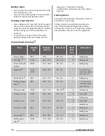 Preview for 10 page of Zanussi ZCE54001WA User Manual