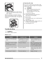 Preview for 13 page of Zanussi ZCE54001WA User Manual