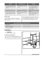 Preview for 14 page of Zanussi ZCE54001WA User Manual