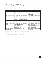 Предварительный просмотр 11 страницы Zanussi ZCF 115 C Operating And Installation Manual