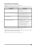 Preview for 11 page of Zanussi ZCF 57 Operating And Installation Manual