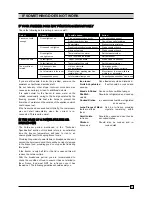 Preview for 9 page of Zanussi ZCF229 Operating And Installation Manual