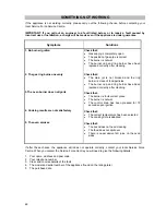 Preview for 12 page of Zanussi ZCG 551GW User Manual