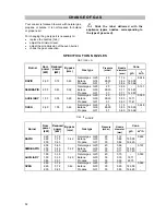 Preview for 16 page of Zanussi ZCG 551GW User Manual