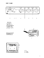 Предварительный просмотр 5 страницы Zanussi ZCG 6000 W Instructions For The Use And Care