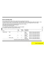 Предварительный просмотр 15 страницы Zanussi ZCG 6200 Operating And Installation Instructions