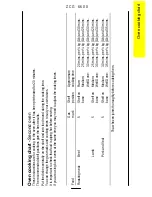 Предварительный просмотр 18 страницы Zanussi ZCG 6600 Operating And Installation Instructions