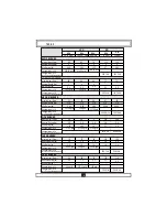 Preview for 18 page of Zanussi ZCG 6605W User Manual