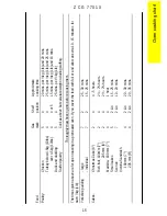 Предварительный просмотр 15 страницы Zanussi ZCG 7701X Instruction Booklet