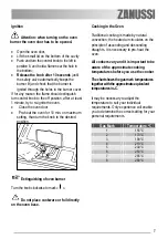 Предварительный просмотр 7 страницы Zanussi ZCG053GW1 User Manual