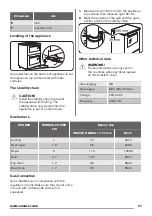 Предварительный просмотр 21 страницы Zanussi ZCG43000BA User Manual