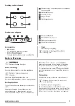 Preview for 7 page of Zanussi ZCG43200BA User Manual