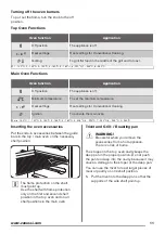 Preview for 11 page of Zanussi ZCG43200BA User Manual