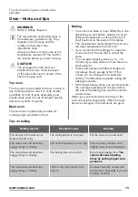 Preview for 13 page of Zanussi ZCG43200BA User Manual