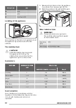 Preview for 22 page of Zanussi ZCG43200BA User Manual