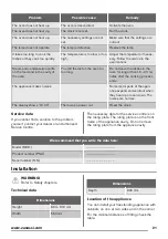 Предварительный просмотр 21 страницы Zanussi ZCG43210BA User Manual