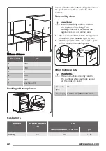 Предварительный просмотр 22 страницы Zanussi ZCG43210BA User Manual