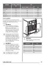 Предварительный просмотр 23 страницы Zanussi ZCG43210BA User Manual