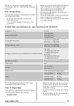 Предварительный просмотр 25 страницы Zanussi ZCG43210BA User Manual