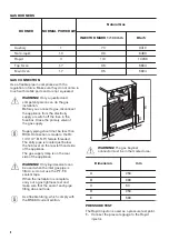 Preview for 8 page of Zanussi ZCG43250BA User Manual