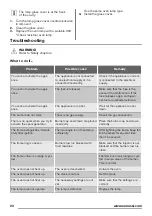 Preview for 20 page of Zanussi ZCG43330BA User Manual