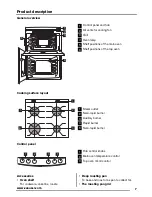 Preview for 7 page of Zanussi ZCG55 User Manual