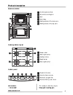 Preview for 7 page of Zanussi ZCG550 User Manual