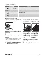 Preview for 11 page of Zanussi ZCG550 User Manual