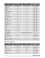 Preview for 14 page of Zanussi ZCG550 User Manual