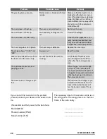 Preview for 20 page of Zanussi ZCG551GNC User Manual