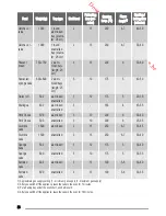 Предварительный просмотр 26 страницы Zanussi ZCG55DG User Manual