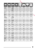Предварительный просмотр 41 страницы Zanussi ZCG55DG User Manual