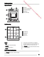 Предварительный просмотр 53 страницы Zanussi ZCG55DG User Manual