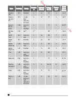 Предварительный просмотр 58 страницы Zanussi ZCG55DG User Manual