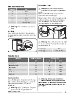 Preview for 21 page of Zanussi ZCG55QG User Manual