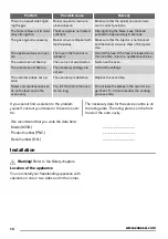 Preview for 14 page of Zanussi ZCG560N User Manual