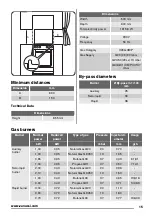 Preview for 15 page of Zanussi ZCG560N User Manual