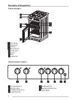 Предварительный просмотр 4 страницы Zanussi ZCG561 User Manual