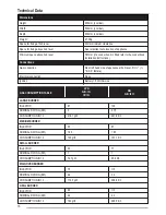 Preview for 16 page of Zanussi ZCG561 User Manual