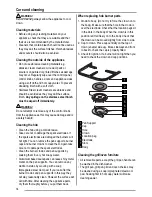 Preview for 14 page of Zanussi ZCG563FW Manual