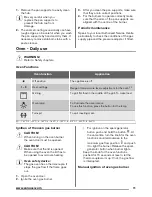 Предварительный просмотр 11 страницы Zanussi ZCG61236 User Manual