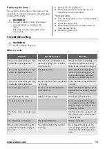 Preview for 19 page of Zanussi ZCG61246XA User Manual