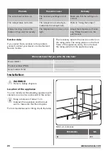 Preview for 20 page of Zanussi ZCG61246XA User Manual