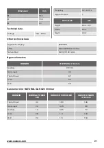 Preview for 21 page of Zanussi ZCG61246XA User Manual