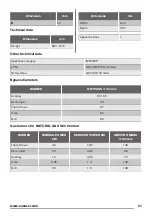 Предварительный просмотр 21 страницы Zanussi ZCG62386 User Manual