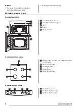 Preview for 6 page of Zanussi ZCG63040BA User Manual