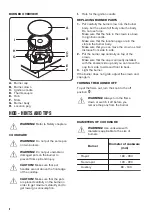 Preview for 8 page of Zanussi ZCG63040WA User Manual