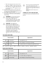 Preview for 10 page of Zanussi ZCG63040WA User Manual