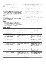 Preview for 12 page of Zanussi ZCG63040WA User Manual