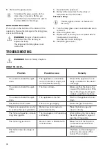 Preview for 18 page of Zanussi ZCG63040WA User Manual